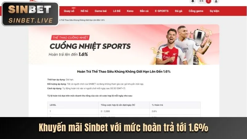 Tỷ lệ RTP hấp dẫn Rubik88